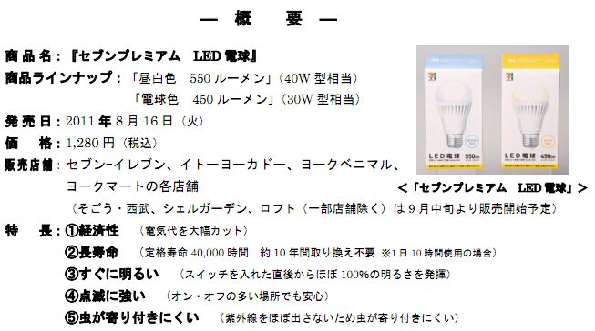 セブン アイ ホールディングス コンビニで買える1280円のled電球2タイプを発売 ソシアライズ株式会社 スタッフブログ